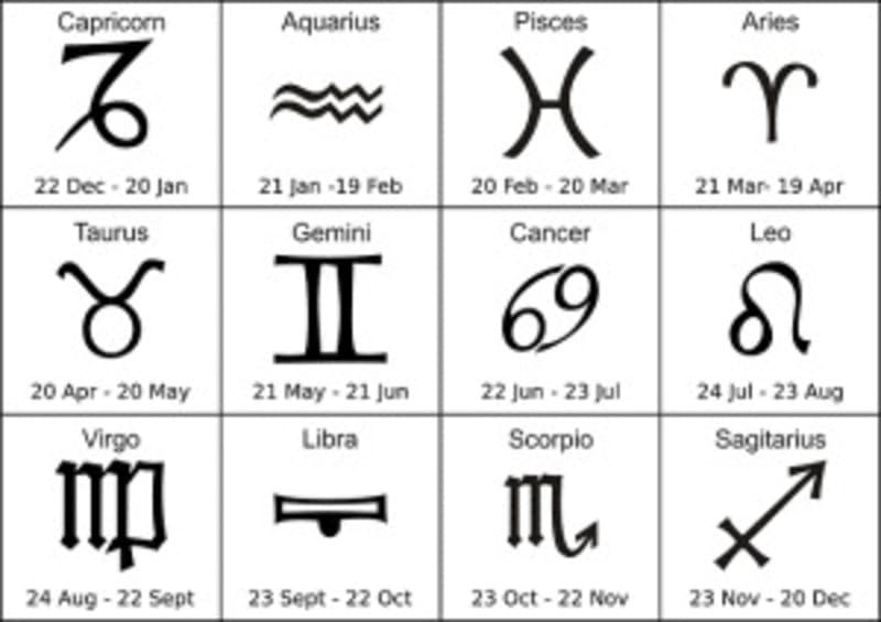 daily horoscope, aries, taurus, gemini zodiac cancer signs