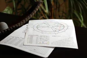 Transits