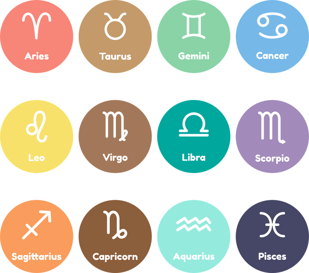zodiac symbols in astrology