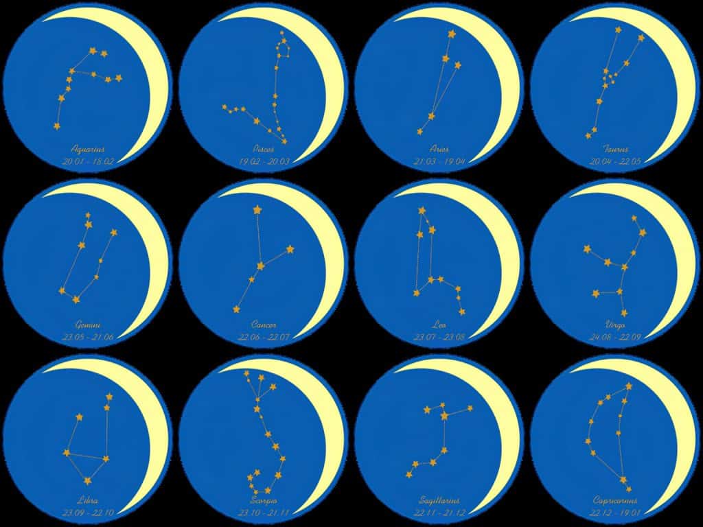 moon sign constellations