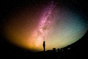 Pluto retrograde