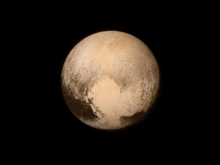 Pluto retrograde