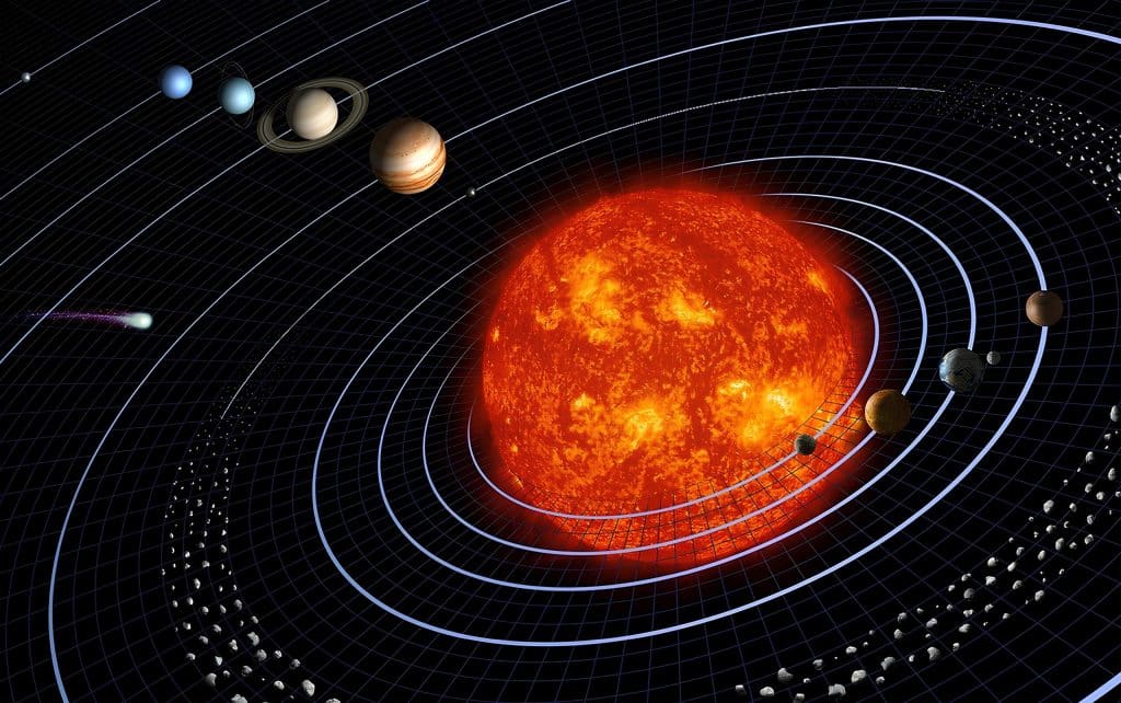 planetary layout, planetary influences, mercury, venus, mars, jupiter, saturn, uranus, neptune, pluto, June, solar system, sagittarius, pisces,